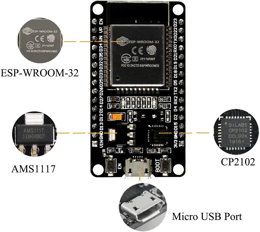 ESP32-WROOM-32 ESP32 Bluetooth and WiFi Dual Core CPU with Low Power  Consumption - BITSTOC Electronics