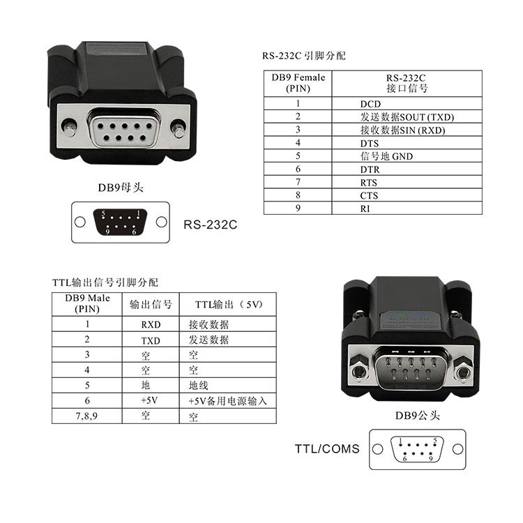 UTEK (UT-210) RS232 to TTL interface level converter (TTL output 5.0V ...