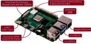 Raspberry Pi 4 B Single Board Computer - Advanced Development Board